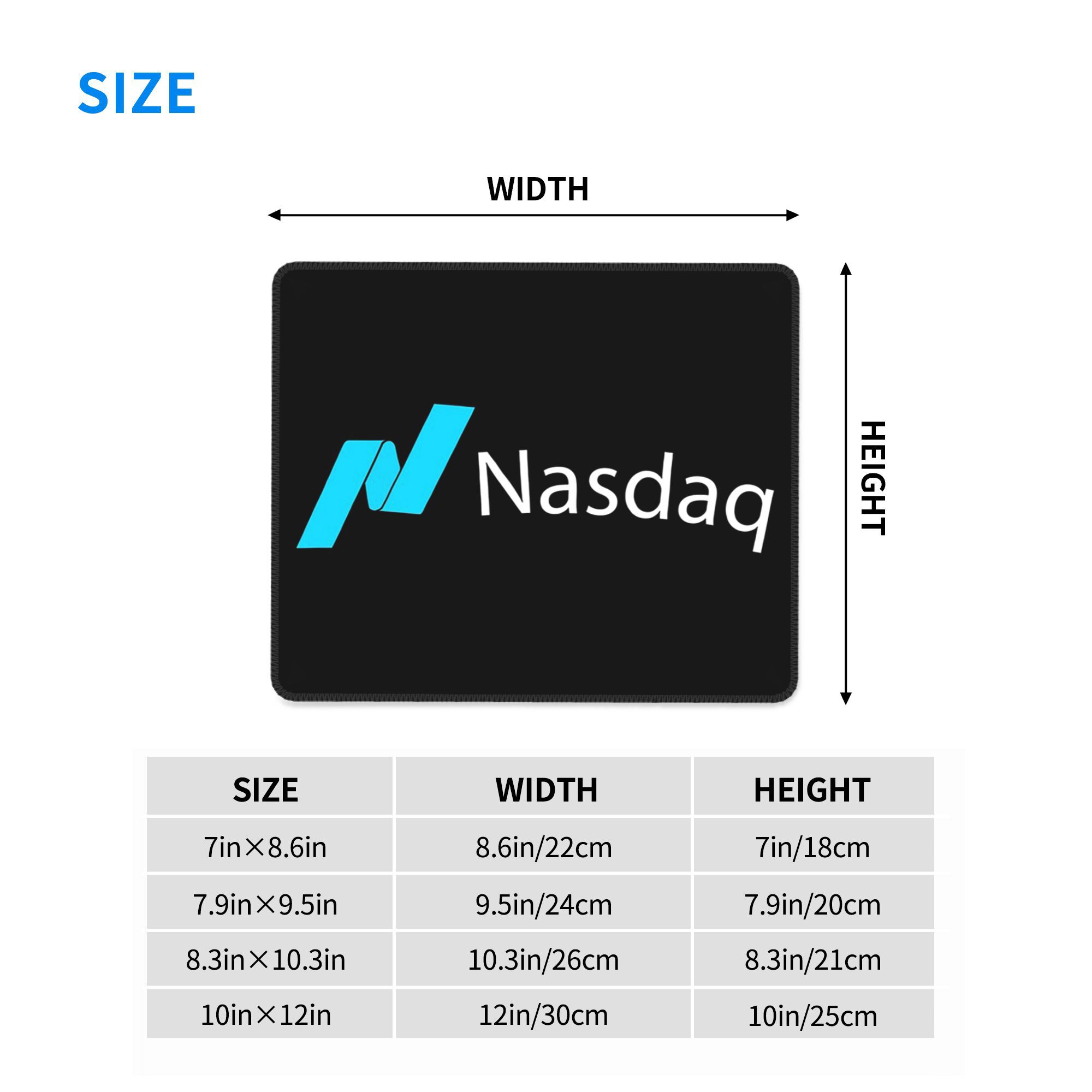 Nasdaq voorraadmarkt Muismat C - Laptop Accessories Market recensie en prijs