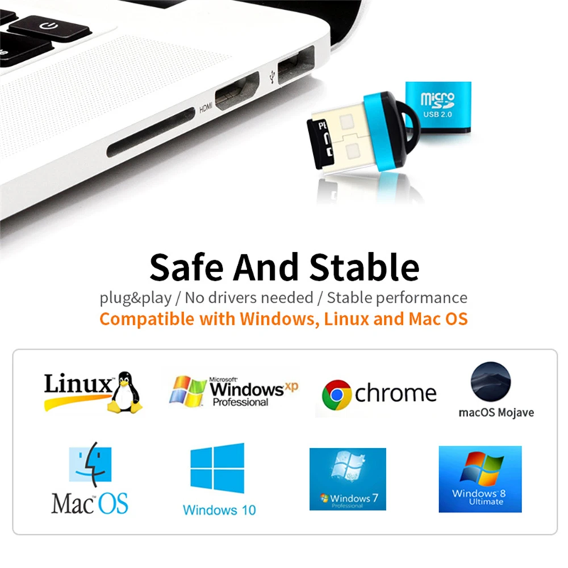 Mini USB Micro SD/TF Geheugenk - Laptop Accessories Nearby recensie en prijs